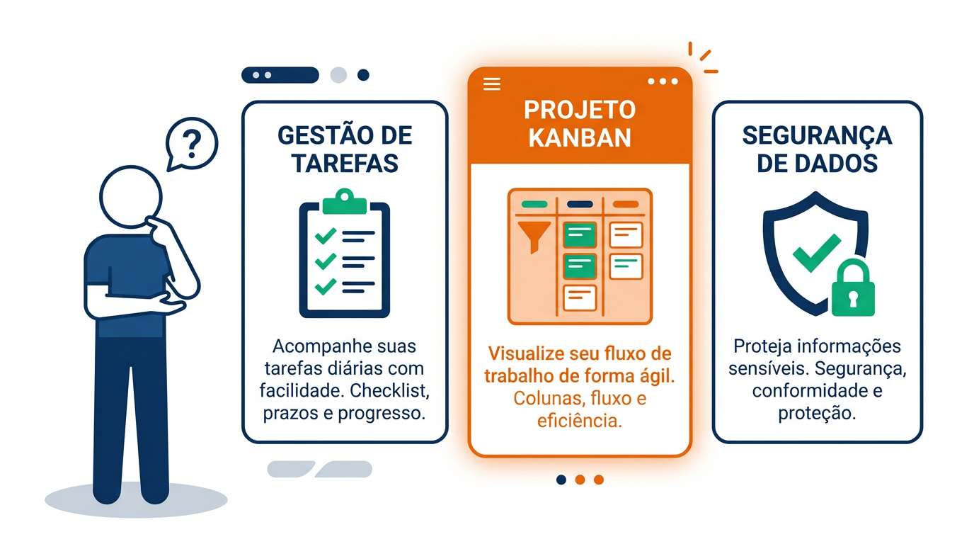 Ilustra��o de escolha de CRM para corretora com op��es de checklist, funil e seguran�a